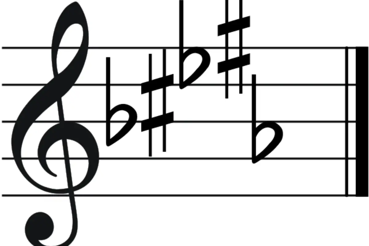 Image of a hybrid musical key signatures. Source wiki images
