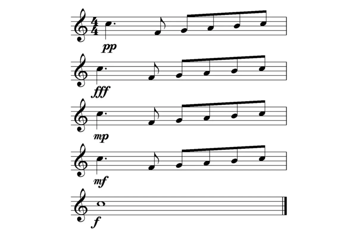 Example to quickly show variation in musical dynamics.