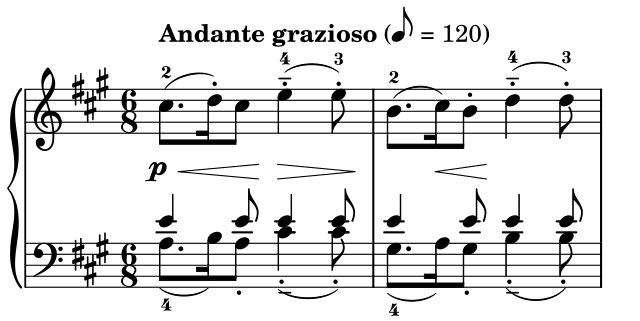 The first two bars of mozart's piano sonata no. 11 in a major, k. 331, first movement andante grazioso. Source: wiki commons