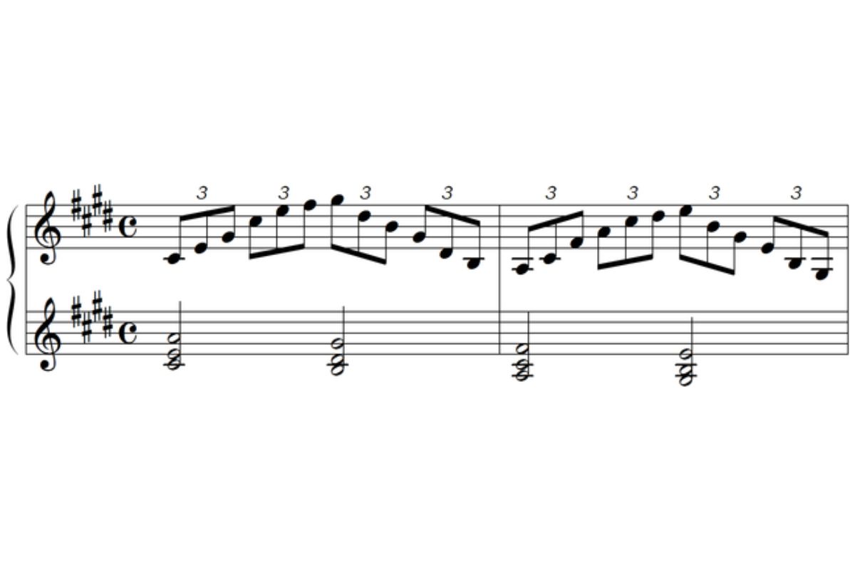Representation of claude debussy s arabesque melody and chords.