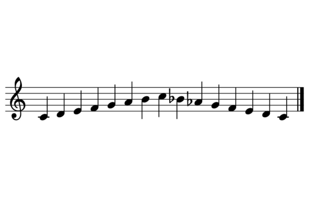 Representation of ascending and descending melodic c major scale.