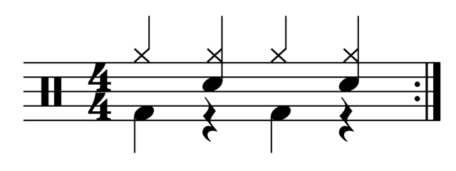 Image of a drum pattern with a quadruple meter. Source: wiki commons