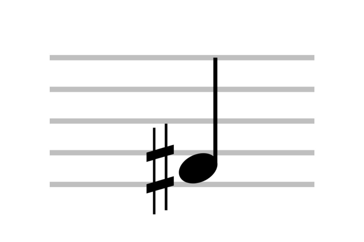 Notation of a note by one semitone.